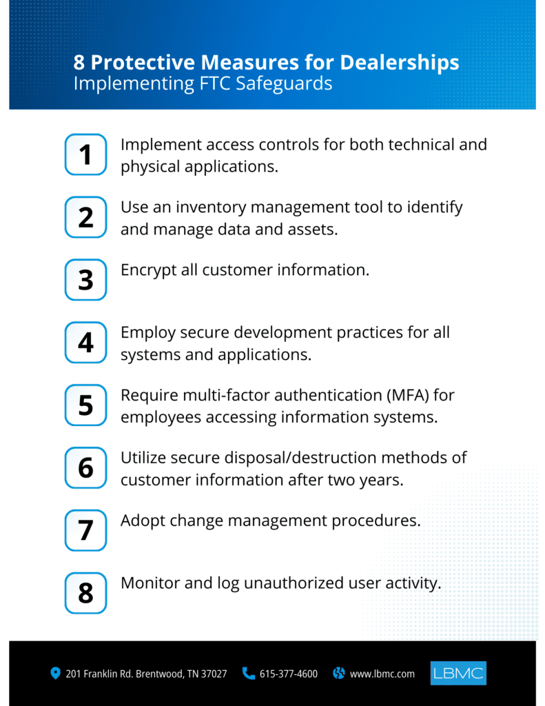 8-Protective-Measures-for-Dealerships-Implementing-FTC-Safeguards